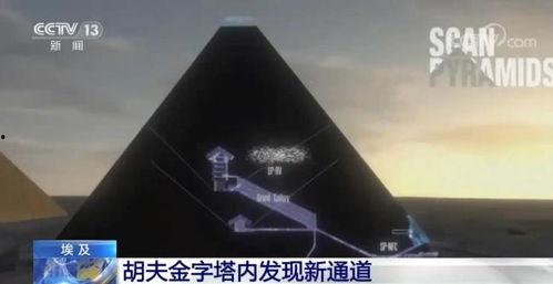 金字塔内部视频